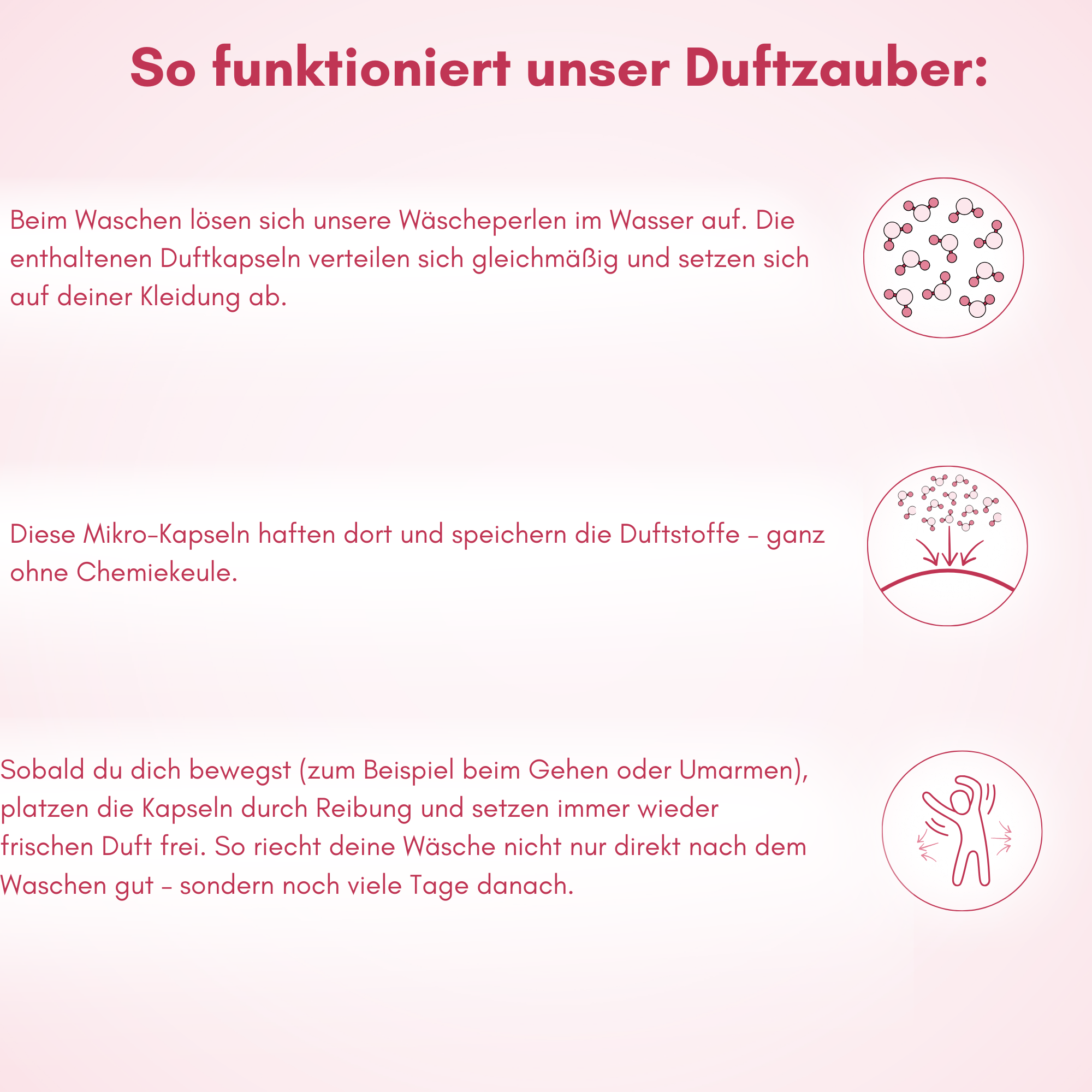 Wäscheparfüm - 250g