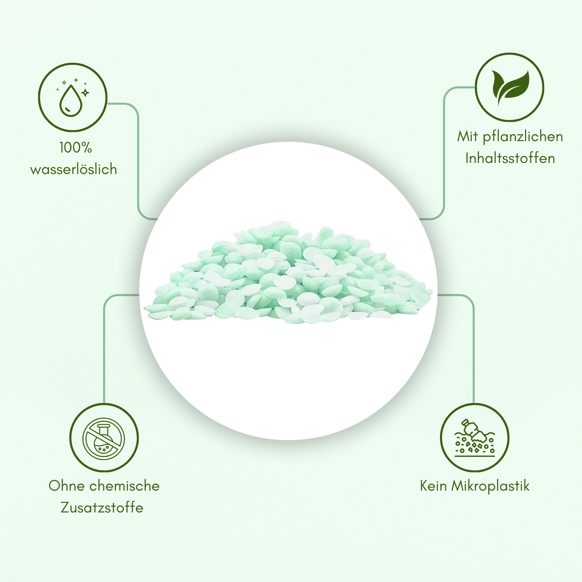 Wäscheparfüm - 250g